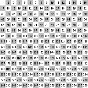 Plik:EffectsCSS Positions.png