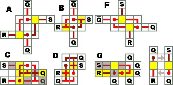 Plik:RS NOR latch.gif