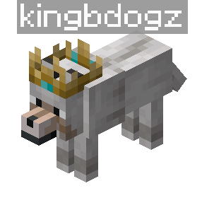 Plik:Kingbdogz (displayed name).png