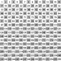 Plik:EnvCSS Positions.png