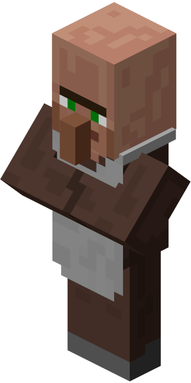 Dorosły: Wysokość: 1.95 Bloku Szerokość: 0.6 Bloku Dziecko: Wysokość: 0.975 Bloku Szerokość: 0.3 Bloku