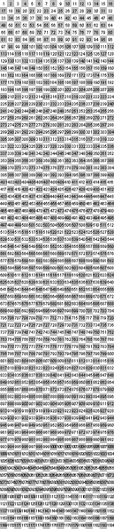 Plik:ItemCSS Positions.png