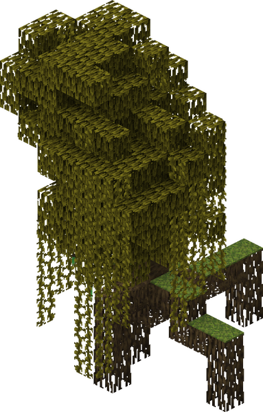 Plik:Namorzynowe drzewo.png