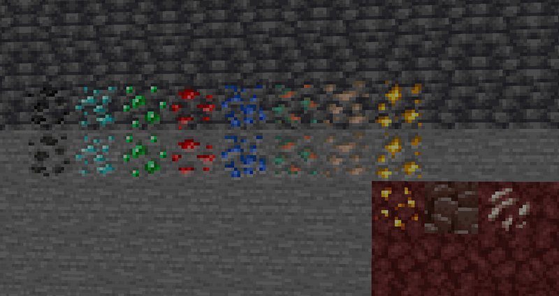 Plik:Wszystkie rudy caves and cliffs.png