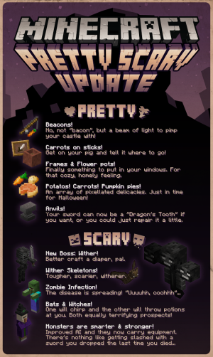 Pretty Scare Update.png