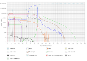 Block layers overworld 1.5.png