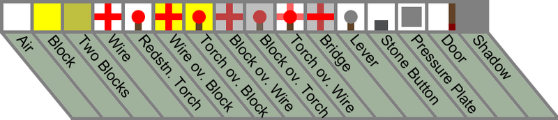 Plik:Redstone Simulator Guide.png