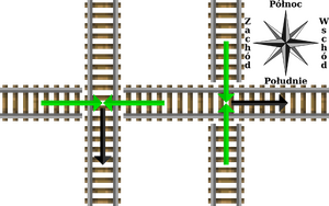 Track intersections.png