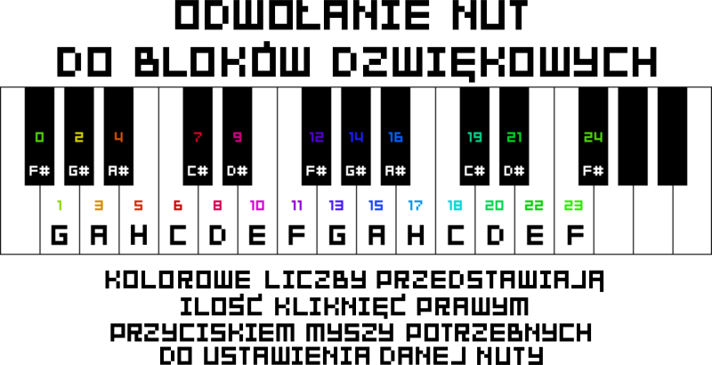 Plik:Odwołanie nut.png