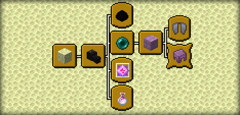 Plik:Postępy - End.png