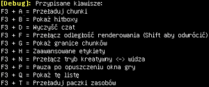 ListaSkrótówKlawiszowych.png